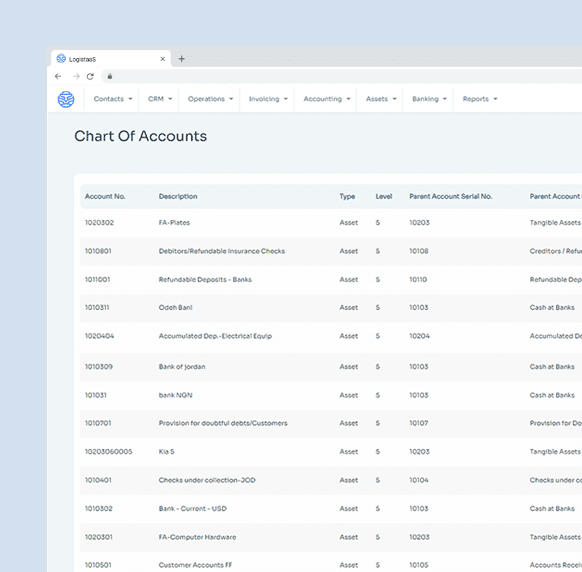 Chart of Accounts